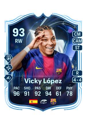 Vicky López
